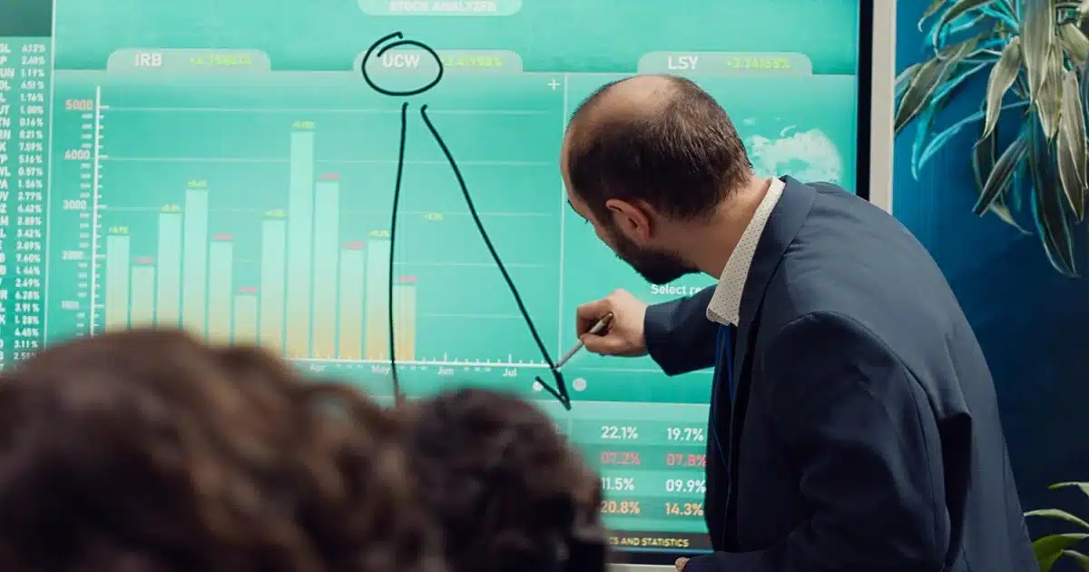 Immediate Peak Analysis for Market Forecasting