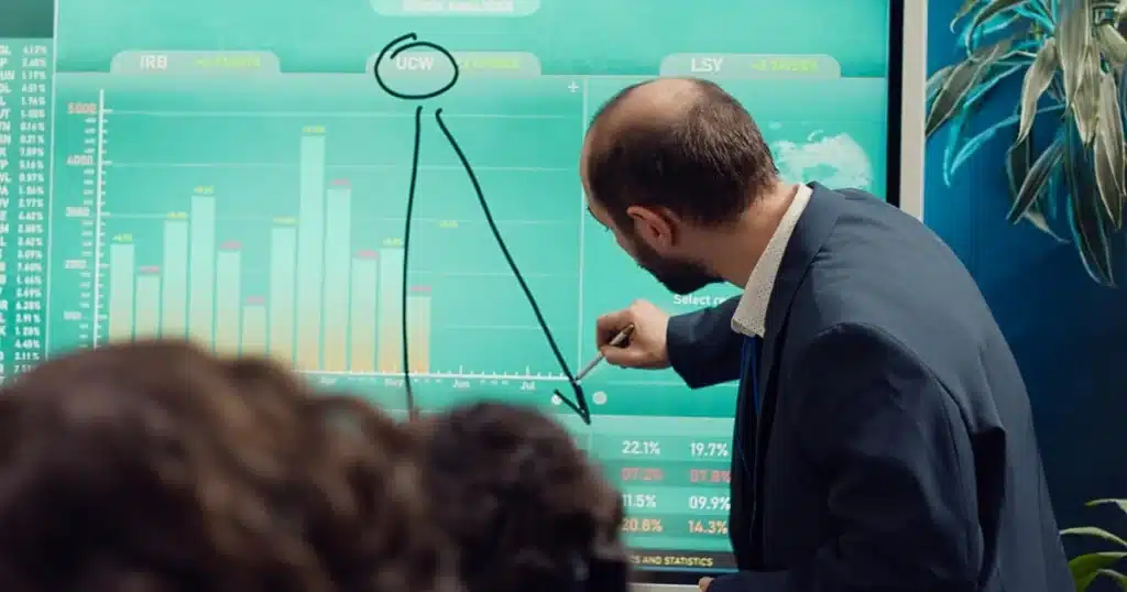 Immediate Peak Analysis for Market Forecasting