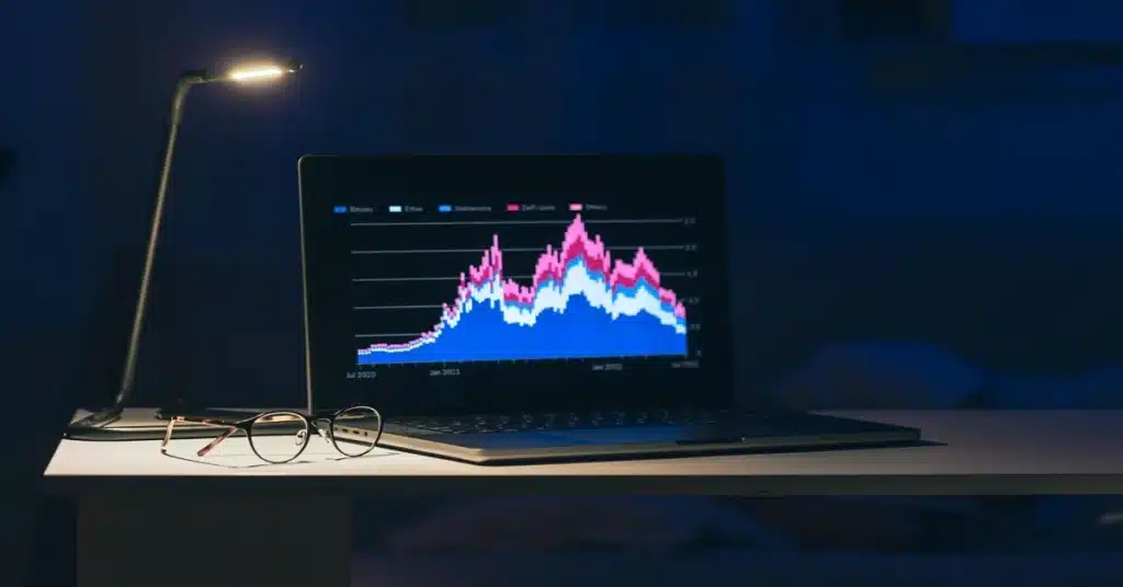 immediate price spikes